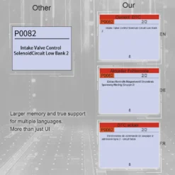 OBD2 Diagnosegerät Auto,OBD II Diagnose Scanner Universal, Fehlerauslesegerät Auto Diagnosewerkzeuge Handscanner OBDII Code-Scanner-Fahrzeug-Fehlercodeleser Auto-Elektronik Teil Ersatz -Volkswagen Kenwood Verkaufe 123f98abd3049f4a0d7393552146af0f