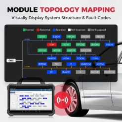 LAUNCH X431 PAD VII J2534 Programming Tool Kfz Diagnosescanner über 50 Dienste ECU-Online-Codierung, Stützen Deutsch -Volkswagen Kenwood Verkaufe 18505cc631b5f99f4c952c2b00d8ca8b
