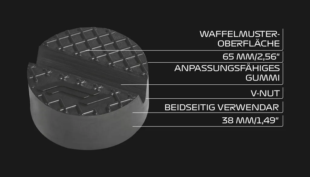 Formula 1 Gummi-Pad RP500 4 Formula 1 Gummi-Pad RP500 - Image 4