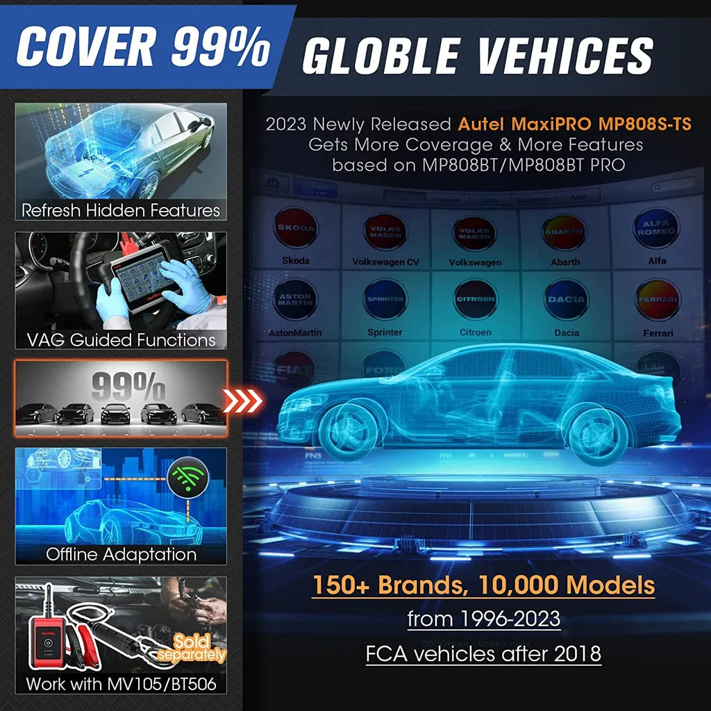 Autel MP808TS MaxiPRO Automobildiagnosescanner Mit RDKS-Servicefunktion Und Kabellosem Bluetooth 2 Jahre Update 5 Autel MP808TS MaxiPRO Automobildiagnosescanner Mit RDKS-Servicefunktion Und Kabellosem Bluetooth 2 Jahre Update - Image 5
