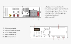 IeGeek Autoradio Bluetooth Freisprechanrufe, 1 DIN Autoradio Mit 30 Speicherplätzen Und Stromausfallspeicher, RDS/FM/AM Duales LCD-Display Mit Uhr, SD/AUX/2 USB Anschlüsse -Volkswagen Kenwood Verkaufe 223828becf99e412e682f3133d6d5746