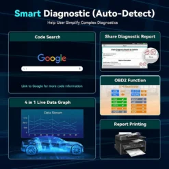 LAUNCH CRP123X OBD2 Diagnosegerät, Professioneller Fahrzeug Fehlercode Lesen KFZ-Codeleser Für Die ABS SRS Motor Und Getriebe -Volkswagen Kenwood Verkaufe 27e5db4d324f898c8ebc82a92167f59d
