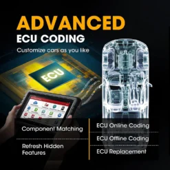 LAUNCH X431 PROS V+ Kfz Diagnosegerät, Mit 31+ Sonderfunktionen, Bidirektionale Steuerung, ECU Codierung -Volkswagen Kenwood Verkaufe 326d149a10d5149932fb8428a99e35db
