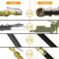 Reifendruckmesser Reifenfüller Reifendruckprüfer Luftdruckprüfer Hohe Präzision 0-255 PSI Reifenfüll-Messgerät -Volkswagen Kenwood Verkaufe 3c5140eb6ce65df33f39ed50ba19d952