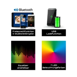 XOMAX XM-R277 Autoradio Mit Bluetooth Freisprecheinrichtung, 2. USB Mit Ladefunktion, SD, Aux In, 1 DIN -Volkswagen Kenwood Verkaufe 3e2f026795ed7e400fce35d196b7df18