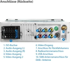 XOMAX XM-V418 Autoradio Mit DAB+ Plus, 4 Zoll Touchscreen Bildschirm, Bluetooth, USB, SD, Aux, 1 DIN -Volkswagen Kenwood Verkaufe 3fb201e58de5ef7c2ecddfc4f99c61d5