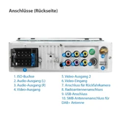 XOMAX XM-V427D Autoradio Mit DAB+ Plus, 4 Zoll Touchscreen Bildschirm, 2x USB, Bluetooth, SD, AUX IN, 1 DIN -Volkswagen Kenwood Verkaufe 4018170ff5ec0966b7ee1bfe3c416d91