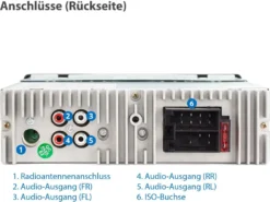 XOMAX XM-RT284 Autoradio Mit Touchscreen, Bluetooth Freisprecheinrichtung, SD, USB, AUX IN, 1 DIN -Volkswagen Kenwood Verkaufe 520068d129f8731b67af307f277bfa9c 1