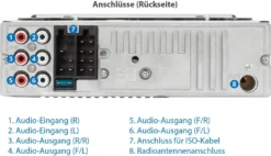 XOMAX XM-CDB624 Autoradio Mit CD Player, Bluetooth Freisprecheinrichtung, USB, SD, AUX IN, 1 DIN -Volkswagen Kenwood Verkaufe 56f4d827e80451449556f1cc9e9f7bdf