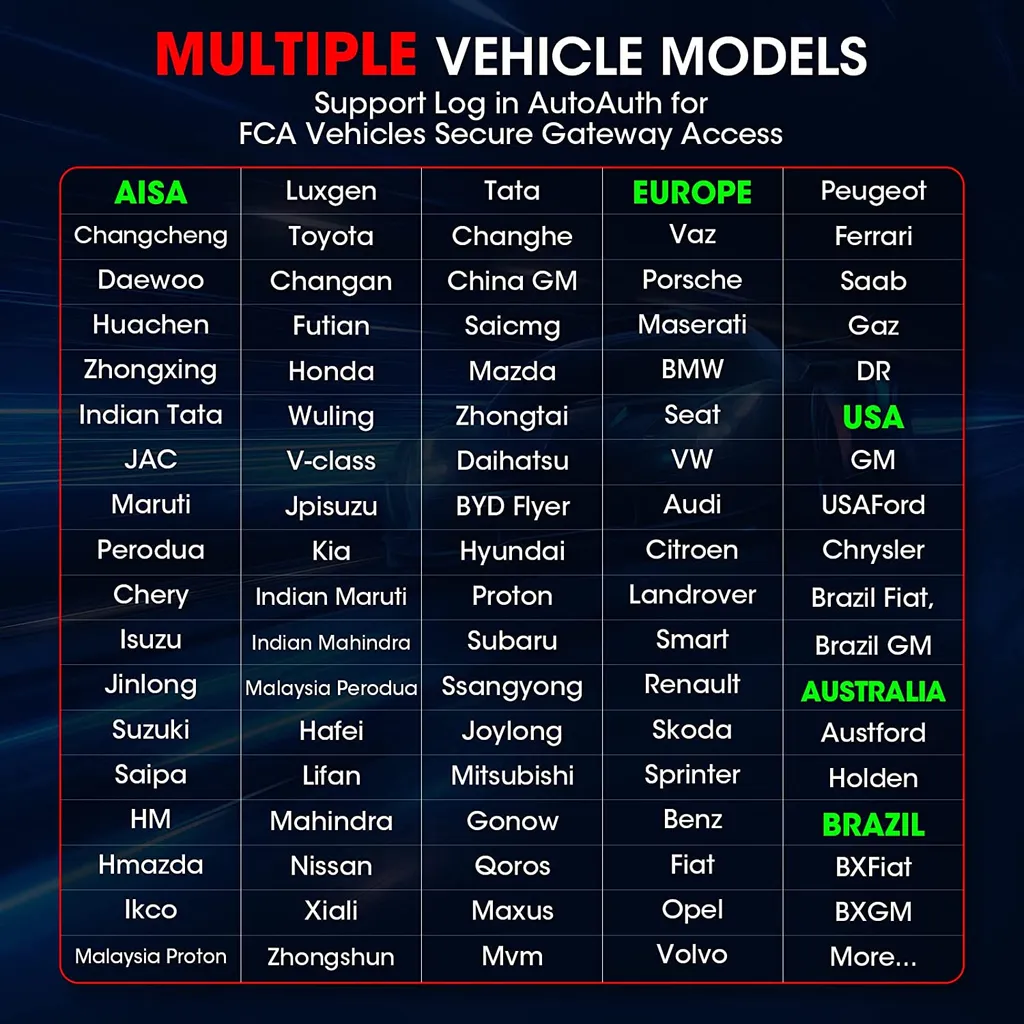 LAUNCH X431 V+ 4.0 (X431 PRO3) Kfz Diagnosegeräte Obd2 Diagnosegerät Auto Für Alle Fahrzeuge Update 2 Jahre Kostenfrei 5 LAUNCH X431 V+ 4.0 (X431 PRO3) Kfz Diagnosegeräte Obd2 Diagnosegerät Auto Für Alle Fahrzeuge Update 2 Jahre Kostenfrei - Image 5