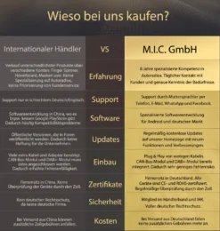 M.I.C. AV9V2 Android 10 Autoradio Mit Navi Qualcomm Snapdragon 665 4G+64G Ersatz Für VW Golf T5 Touran Passat RNS RCD Skoda SEAT: SIM DAB Plus Bluetooth 5.0 WiFi 2din 9" IPS Panzerglas Bildschirm USB -Volkswagen Kenwood Verkaufe 73afba6b873baf5173d7d927c8e6dc9d