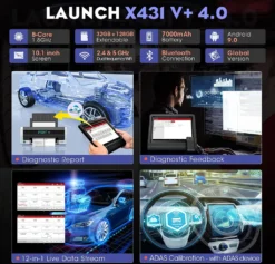 LAUNCH X431 V+ PRO Auto Bluetooth Diagnosescanner, Komplettsystem OBD2 Codeleser Android-Tablet Mit 2 Jahren -Volkswagen Kenwood Verkaufe 75cf5ce4f67ed6f56c6050372c4c0971
