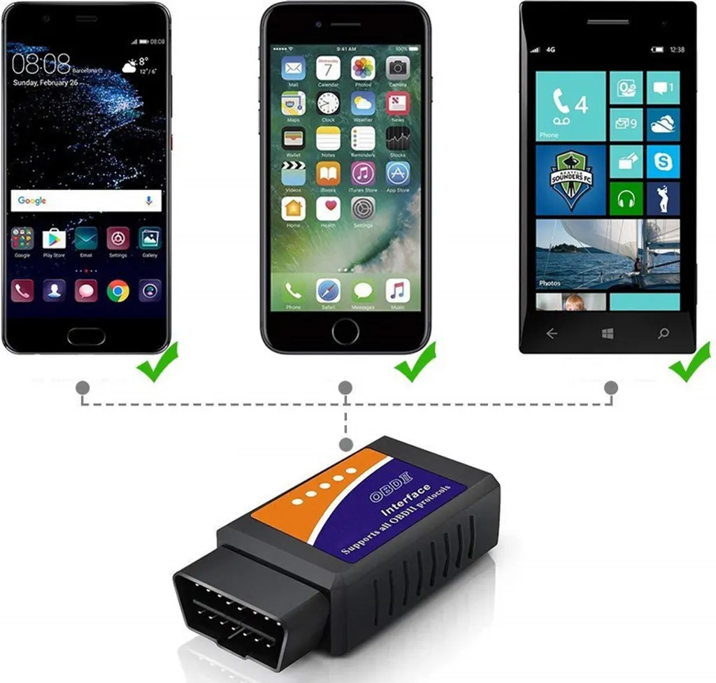 OBD2 ELM327 Diagnose Gerät Bluetooth 4.0 IOS Android PC KFZ Auto Scanner Tool Interface App Torque Diagnosegerät Auslesegerät Fehlercodeleser Retoo 3 OBD2 ELM327 Diagnose Gerät Bluetooth 4.0 IOS Android PC KFZ Auto Scanner Tool Interface App Torque Diagnosegerät Auslesegerät Fehlercodeleser Retoo - Image 3