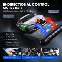 Autel MaxiSys MS906 Pro Kfz-Diagnosegeräte 2023 Neues Modell Von MS906/MS906BT, Erweiterte ECU Codierung Wie MS908 MK908 [Nur Englisch] -Volkswagen Kenwood Verkaufe ac0228d919d857d872065e9487449f95