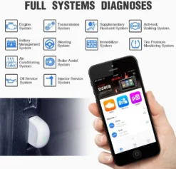 Autel MaxiAP AP200 Obd2 Bluetooth Adapter Mit Allen Systemdiagnosen, 19 Sonderfunktionen, OBD2 Bluetooth Diagnosegerät Mit Obd Funktion.geeignet Für Handy Mit IOS Und Android [Energieklasse A++] -Volkswagen Kenwood Verkaufe c0a6b883f4fcd90e4a2da04fffe602db
