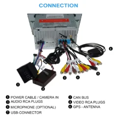 Für Mercedes E W211 CLS W219 7" Touchscreen Android Autoradio GPS Navi CarPlay -Volkswagen Kenwood Verkaufe c6f4f4bded92d5d03a1f2406e5d23787