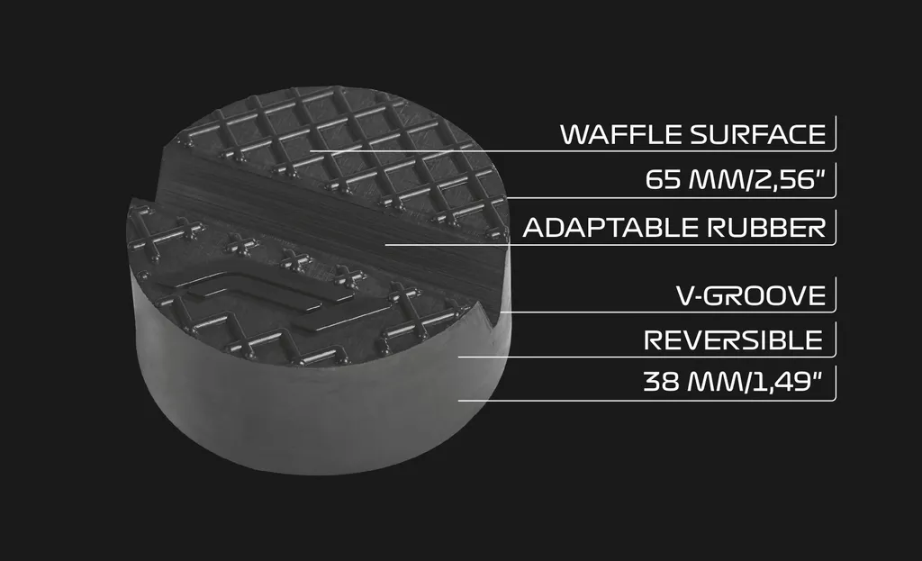 Formula 1 Gummi-Pad RP500 5 Formula 1 Gummi-Pad RP500 - Image 5