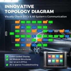 Autel Maxisys Elite II Kfz Diagnosegerät, Mit über 38 Sonderfunktionen Modell Von MS Elite/MK908P/MS908S PRO Mit J2534-ECU-Programmierung 2 Jahre Update 7 Autel Maxisys Elite II Kfz Diagnosegerät, Mit über 38 Sonderfunktionen Modell Von MS Elite/MK908P/MS908S PRO Mit J2534-ECU-Programmierung 2 Jahre Update -Volkswagen Kenwood Verkaufe e5e5eeaae52d6440e78433b5d670fc56