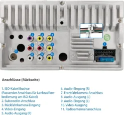 XOMAX XM-2V783 Autoradio Mit 7 Zoll Touchscreen Bildschirm (kapazitiv), Mirrorlink, Bluetooth, USB, AUX, SD, 2 DIN -Volkswagen Kenwood Verkaufe e731d6264e2700a8867e7843a8e7b5bc