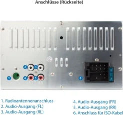 XOMAX XM-2R421 Autoradio Mit Bluetooth Freisprecheinrichtung, USB Und AUX-IN, 2 DIN -Volkswagen Kenwood Verkaufe edef75630146727c02eb2c467a5f230c