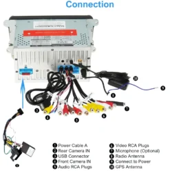 Für Mercedes Benz W463 W203 7" Touchscreen Android Autoradio GPS Navi CarPlay -Volkswagen Kenwood Verkaufe ef76fbacf98e3c3dad6b8bf1149caad9